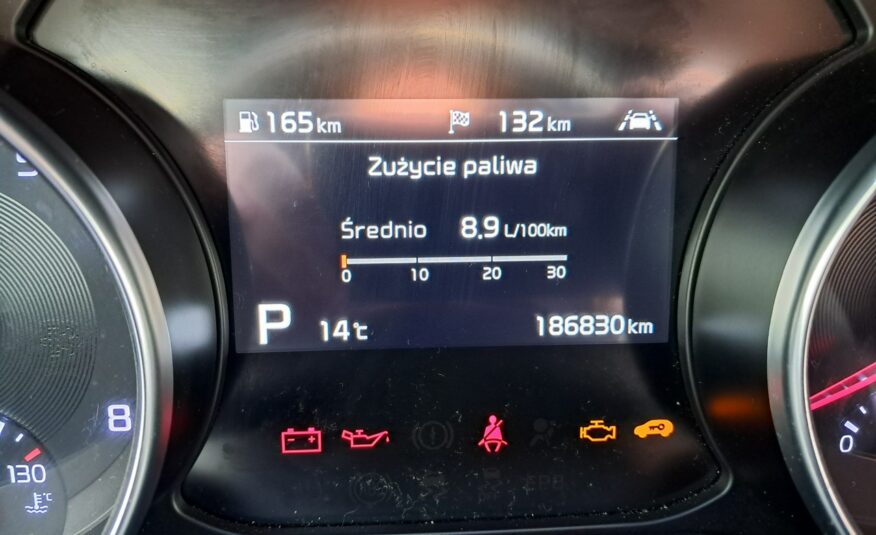 Kia Pro Cee’d 1.6 turbo 204 KM